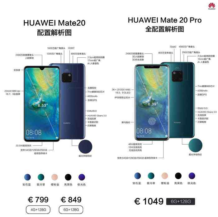 華為mate20和mate20pro 華為mate20和mate20pro區(qū)別 華為Mate20和Mate20pro對比