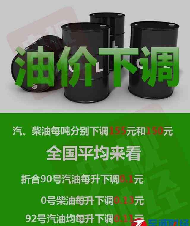 油價回歸5元時代 油價調(diào)整最新消息：油價回歸5元時代 一箱油省五塊錢