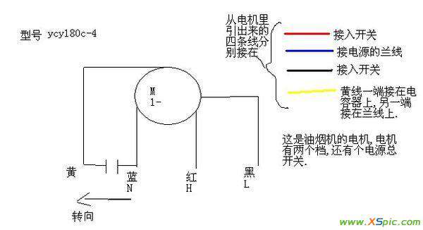 萬用表測電機好壞圖解 怎么用萬用表測油煙機電機的好壞?