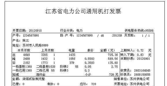 電費計算公式 電費度數(shù)怎么計算