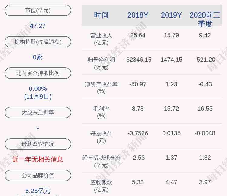 錦富技術(shù)股票 錦富技術(shù)：副總經(jīng)理李磊辭職