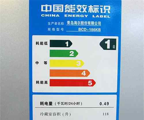 冰箱一級好還是二級好 冰箱1級能效和2級能效的區(qū)別在哪里