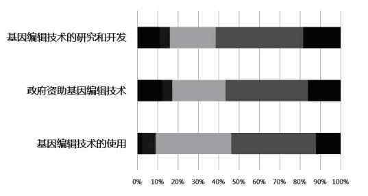 晚上雞叫說是有人死 2020年山西省高考語文模擬試題（含答案）