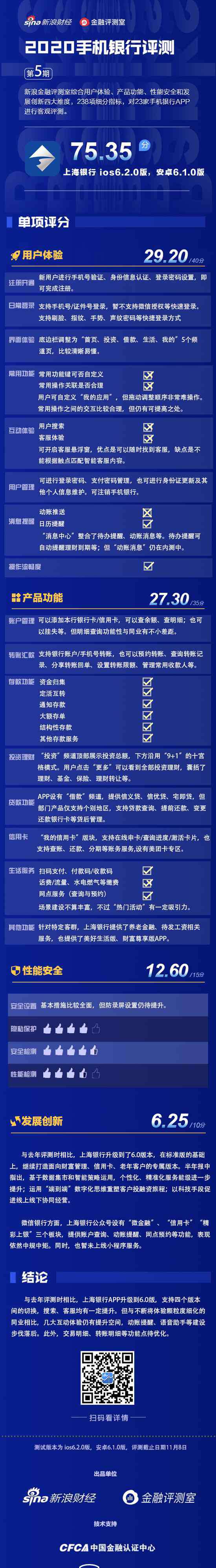 手機(jī)銀行app 上海銀行APP仍需下苦功：動(dòng)賬提醒缺失 部分交互待提升