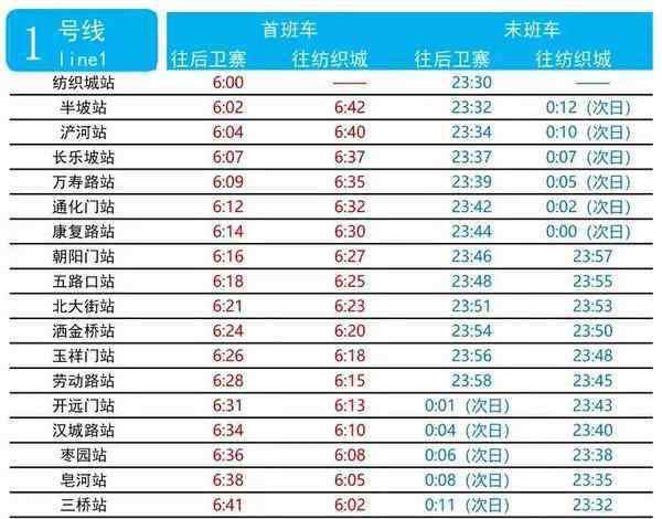 西安地鐵最新時間表 2019西安地鐵運營時間表