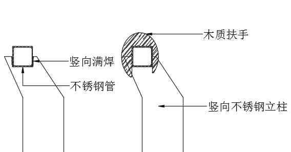 11j508 玻璃欄板的安全構(gòu)造設(shè)計