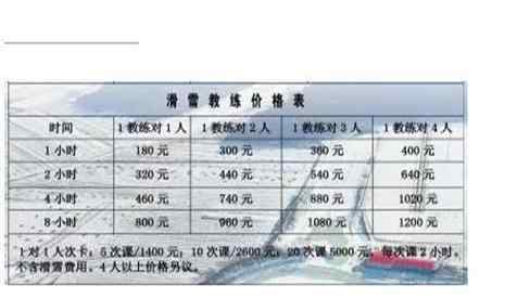 白清寨滑雪場 2018-2019沈陽白清寨滑雪場教練價格表一覽