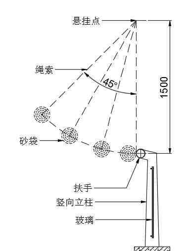 11j508 玻璃欄板的安全構(gòu)造設(shè)計(jì)