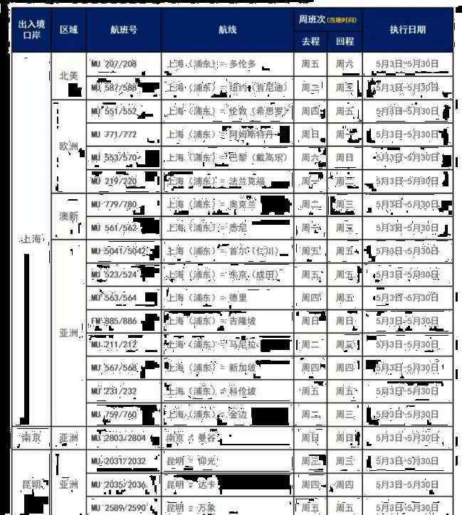 國際航班時刻表 5月國際航班計劃時刻表