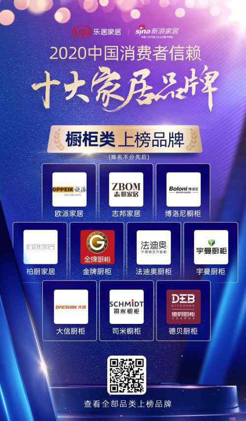 中國(guó)十大櫥柜排名 恭賀法迪奧不銹鋼櫥柜入選「2020中國(guó)消費(fèi)者信賴十大櫥柜品牌」榜