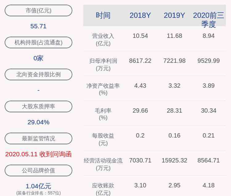 博深股份 博深股份：股東程輝解除質(zhì)押300萬(wàn)股