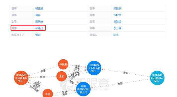 百望股份 阿里騰訊5.17億入股百望股份 阿里騰訊為何要入股百望？