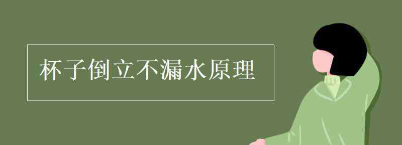 杯子倒扣紙不濕原理 杯子倒立不漏水原理