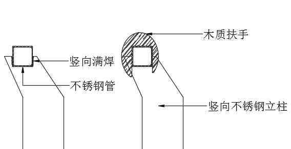 11j508 玻璃欄板的安全構(gòu)造設(shè)計(jì)