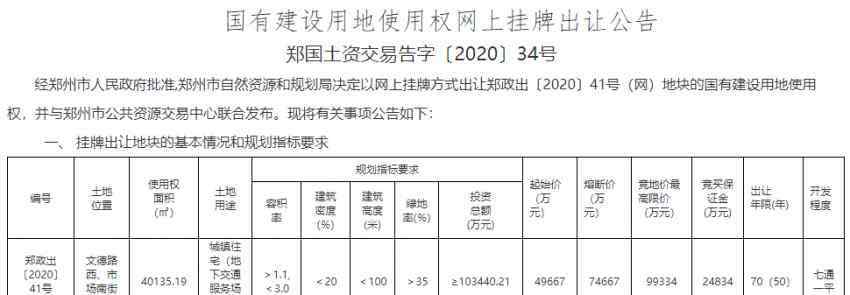 鄭州土地拍賣 土拍|11月鄭州將有10宗地出讓 起始總價為37.7億元