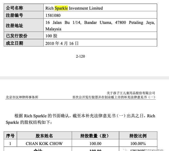 黃光裕資產(chǎn) 黃光裕手下敗將攜孩子王布下詭異資本局：高瓴套現(xiàn)走人 多地國(guó)資+黎輝接盤