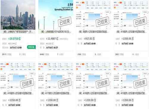 中國(guó)華信 “雙11”神秘土豪20億競(jìng)拍246套房產(chǎn)！背后華信系資產(chǎn)大“甩賣”浮出水面