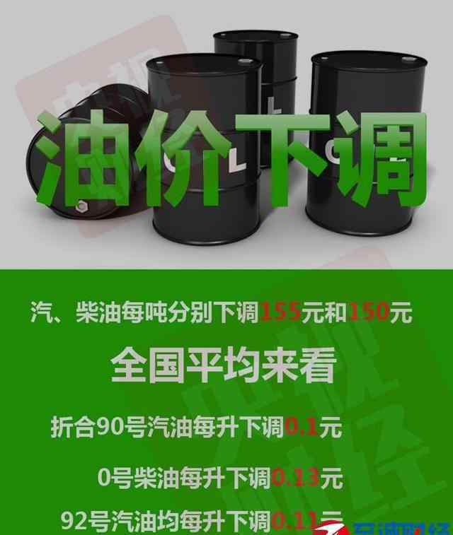 油價回歸5元時代 油價調整最新消息：油價回歸5元時代 一箱油省五塊錢