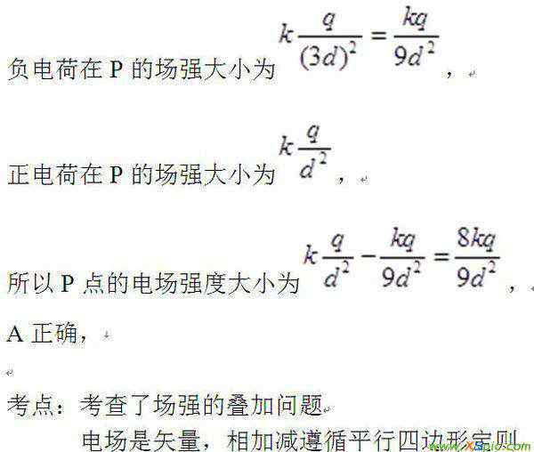 場強(qiáng) 在非常大的接地金屬板上方距離d處有一個(gè)正的點(diǎn)電荷電荷量為Q,則金屬板p點(diǎn)附近場強(qiáng)