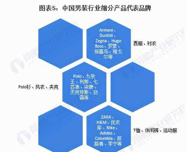 海瀾之家代言人 周杰倫救不了海瀾之家