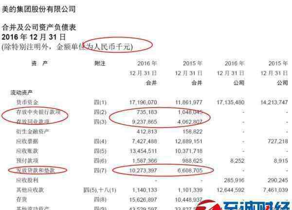 美的冰箱被騙3億 美的集團(tuán)遭遇10億理財(cái)騙局 真假銀行“演出”揭秘