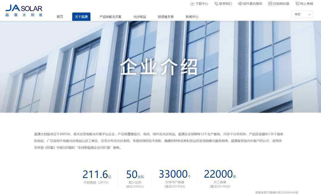 600億 600億大牛股出事了！68歲公司實控人被立案調(diào)查