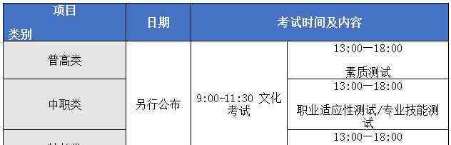 四川交通職業(yè)技術(shù)學院單招 2020四川交通職業(yè)技術(shù)學院單招招生章程