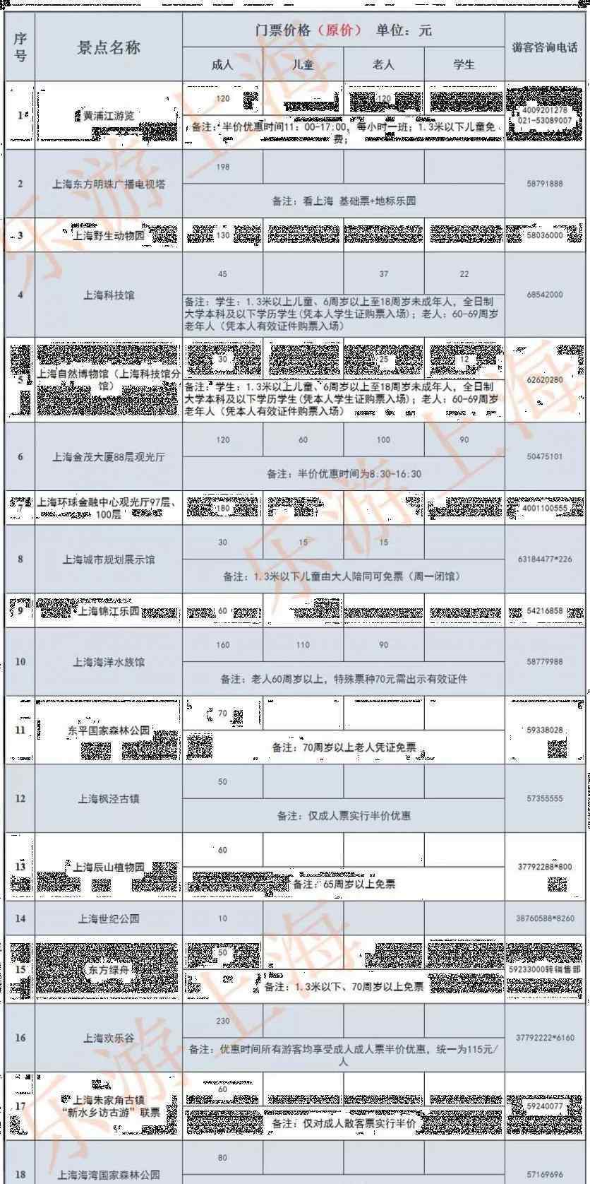 旅游節(jié)半價 2019上海旅游節(jié)半價景區(qū)表 9月15日-21日上海旅游節(jié)半價門票景點