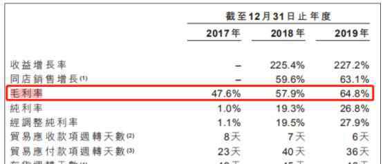 popo文什么意思 新股前瞻|靠歐皇“線下抽卡”站上潮玩風(fēng)口 遞表5個(gè)月的泡泡瑪特何時(shí)能揭秘盲盒文化風(fēng)？