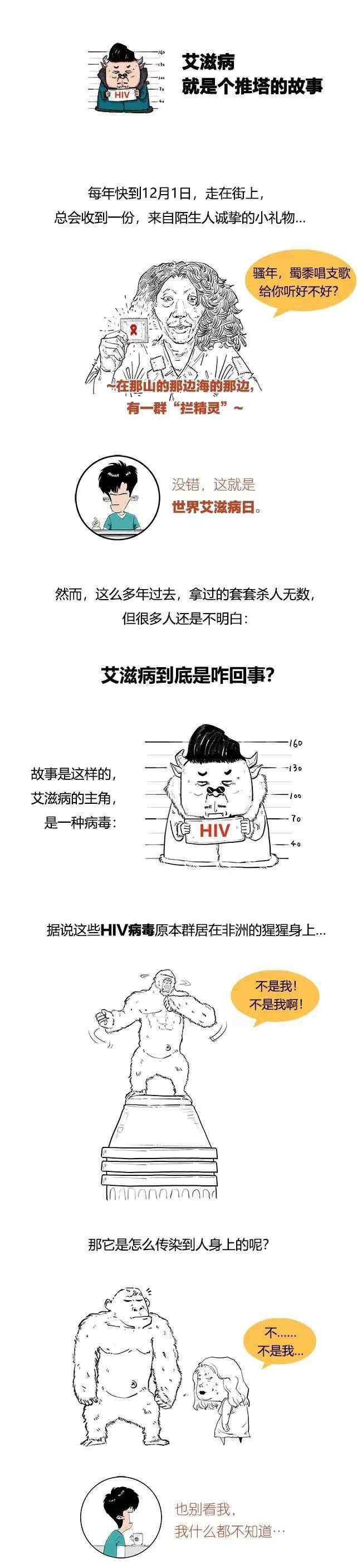 hiv 艾滋病，究竟是個什么?。窟@是我看過最明白的解釋......