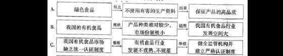 現(xiàn)代文閱讀題目及答案 2020高考語文仿真模擬試題（含答案）