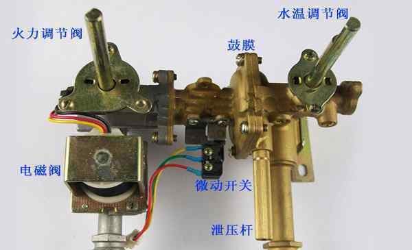 熱水器電磁閥修理圖解 燃?xì)鉄崴麟姶砰y維修方法是什么