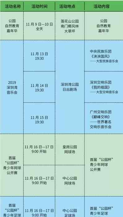 深圳公園文化節(jié) 2019深圳公園文化季活動時間+活動排期