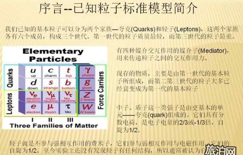 構(gòu)成物質(zhì)的最小單位是 組成物質(zhì)的最小單位 組成物質(zhì)的基本微粒是什么