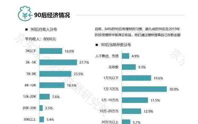 騰訊游戲官網(wǎng)首頁(yè) 周鴻祎談互聯(lián)網(wǎng)巨頭壟斷：摁死小公司，影響年輕人創(chuàng)業(yè)；小霸王聲明并未破產(chǎn)；騰訊游戲日吸金4.5億；美商務(wù)部暫不執(zhí)行TikTok禁令