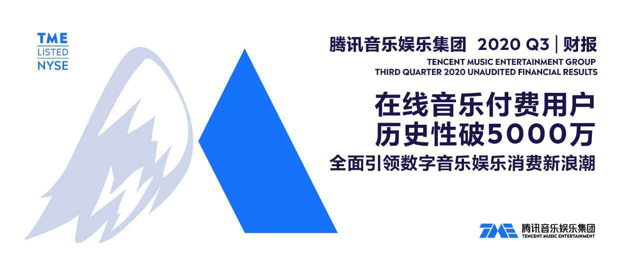 在線聽歌網 在線音樂表現(xiàn)亮眼，社交娛樂全面復蘇，騰訊音樂Q3財報業(yè)績強勁