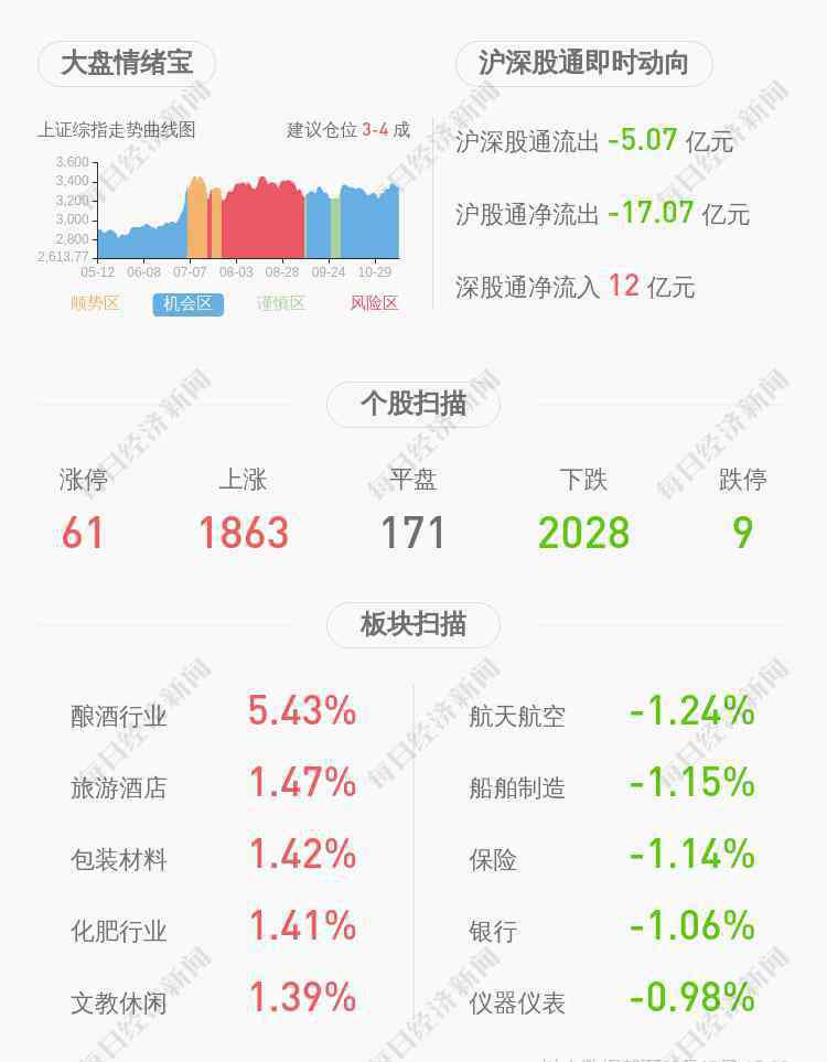 華能集團股票 華能國際：控股股東增持公司H股股份約1.32億股，增持計劃完成