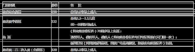 常州恐龍園套票 2019年常州恐龍園表演時間表+門票+年票+游玩項(xiàng)目