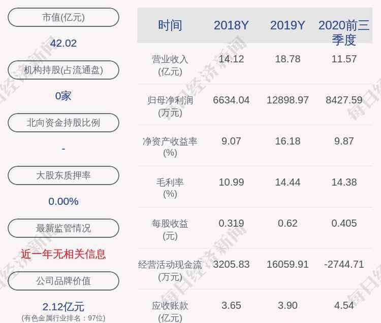 bt核工 電工合金：陳力皎女士解除質(zhì)押400萬(wàn)股