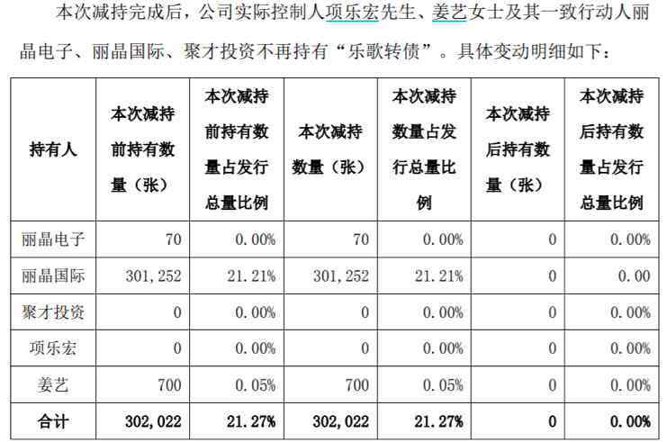 概念股 鈦白粉3天大漲130%！未來漲價行情確定性高，概念股有望受益