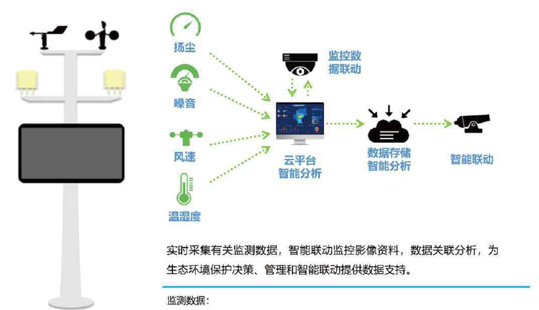 榮膺 勇?lián)熑?，金科股份榮膺“2020年度ESG卓越企業(yè)”