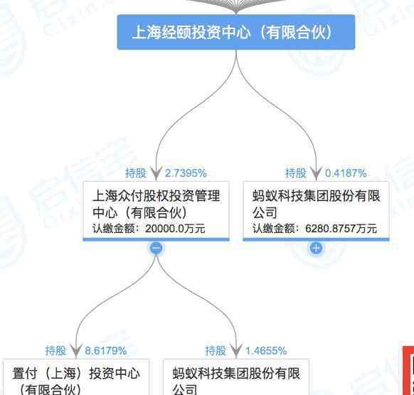 巨額 內(nèi)地富豪在香港遇襲被砍傷！人稱“錢多多”，是馬云好友