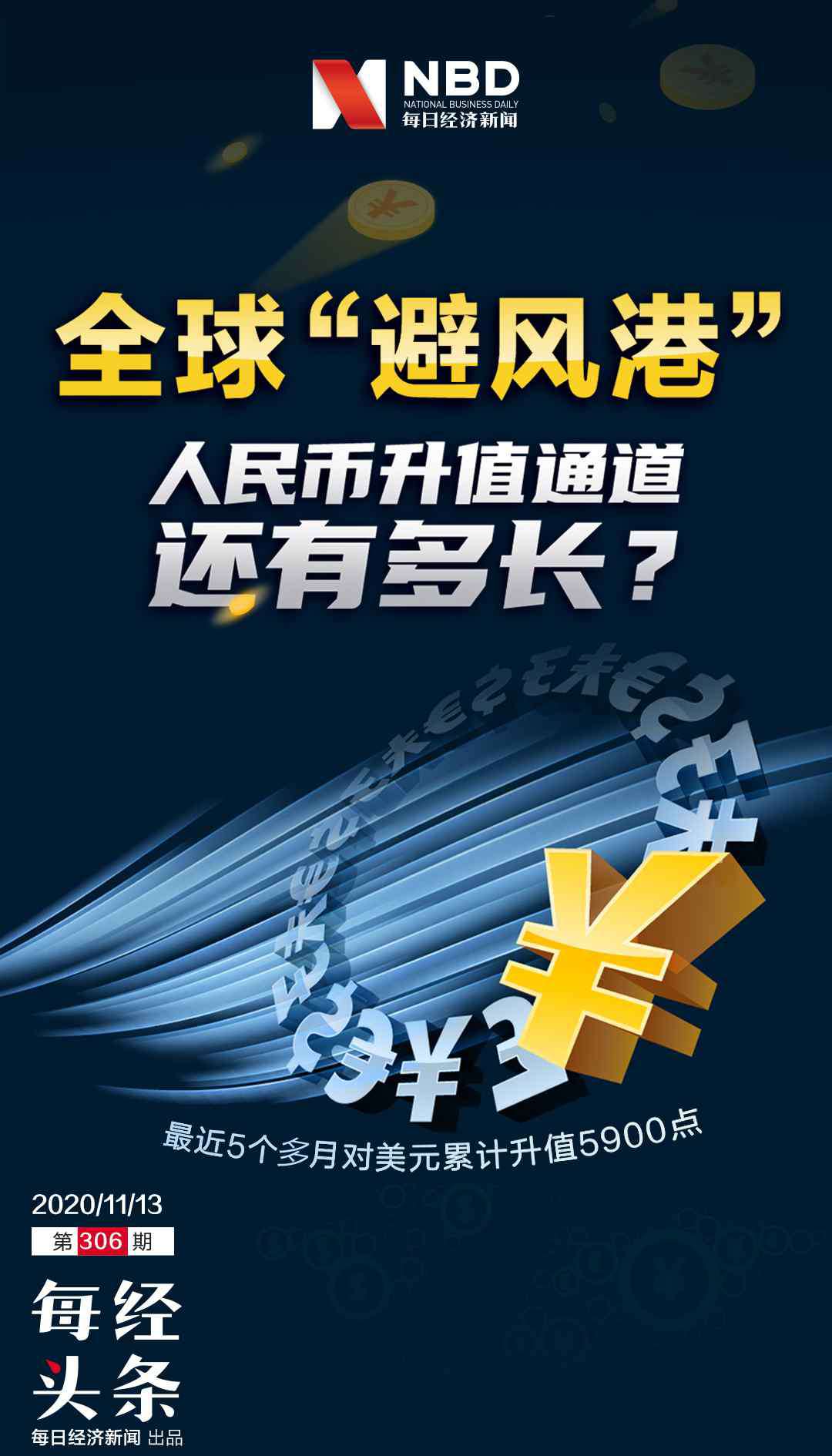 人民幣升值的影響 5個多月大漲5900點，人民幣升值通道還有多長？未來五大事件須關(guān)注