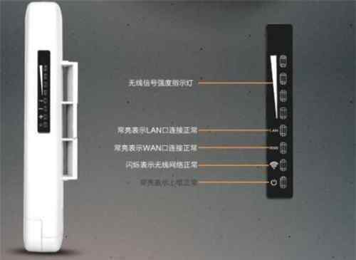 ap和路由器的區(qū)別 無線ap和路由器的區(qū)別有哪些