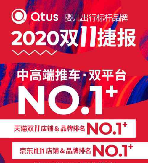 昆塔斯 2020雙11昆塔斯五年蟬聯(lián)榜首 Q9獲京東天貓雙料冠軍