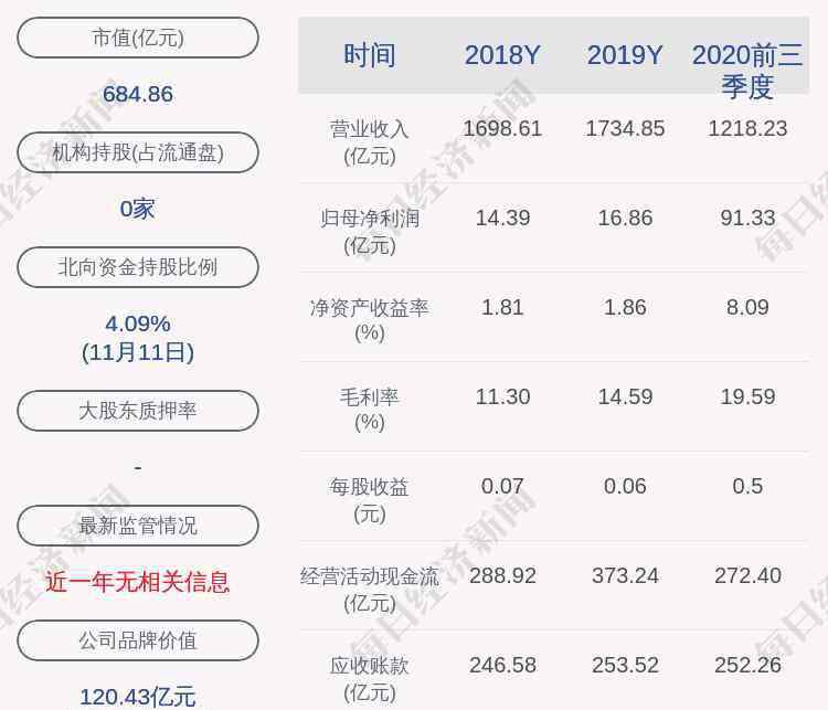 華能集團股票 華能國際：控股股東增持公司H股股份約1.32億股，增持計劃完成