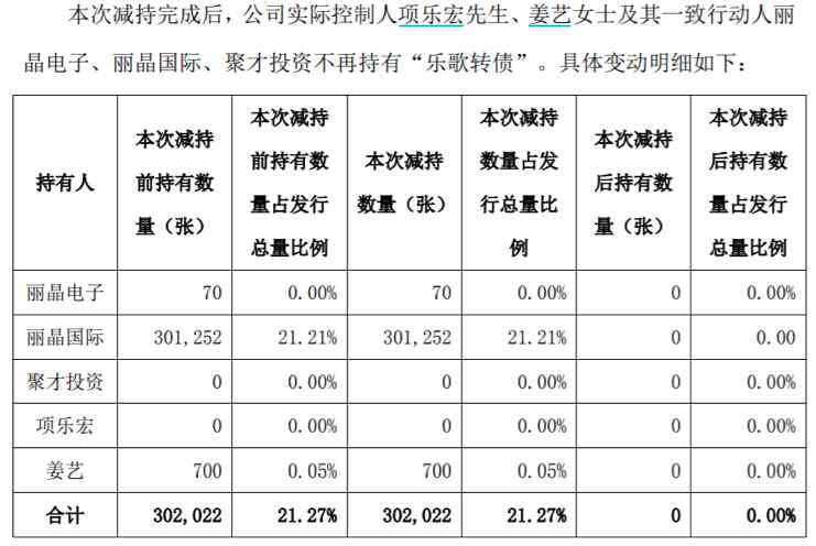 概念股 鈦白粉3天大漲130%！未來漲價行情確定性高，概念股有望受益