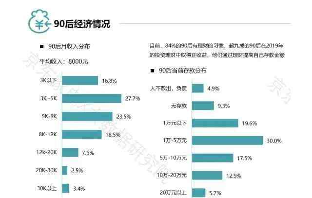 騰訊游戲官網(wǎng)首頁 周鴻祎談互聯(lián)網(wǎng)巨頭壟斷：摁死小公司，影響年輕人創(chuàng)業(yè)；小霸王聲明并未破產(chǎn)；騰訊游戲日吸金4.5億；美商務(wù)部暫不執(zhí)行TikTok禁令