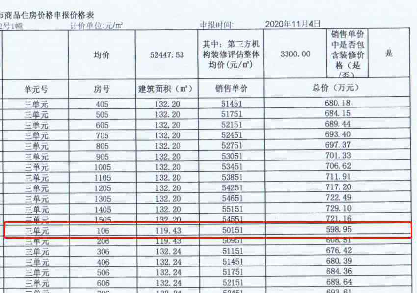 四房看看 城中豪宅首開在即 三大富人區(qū)展開終極競賽