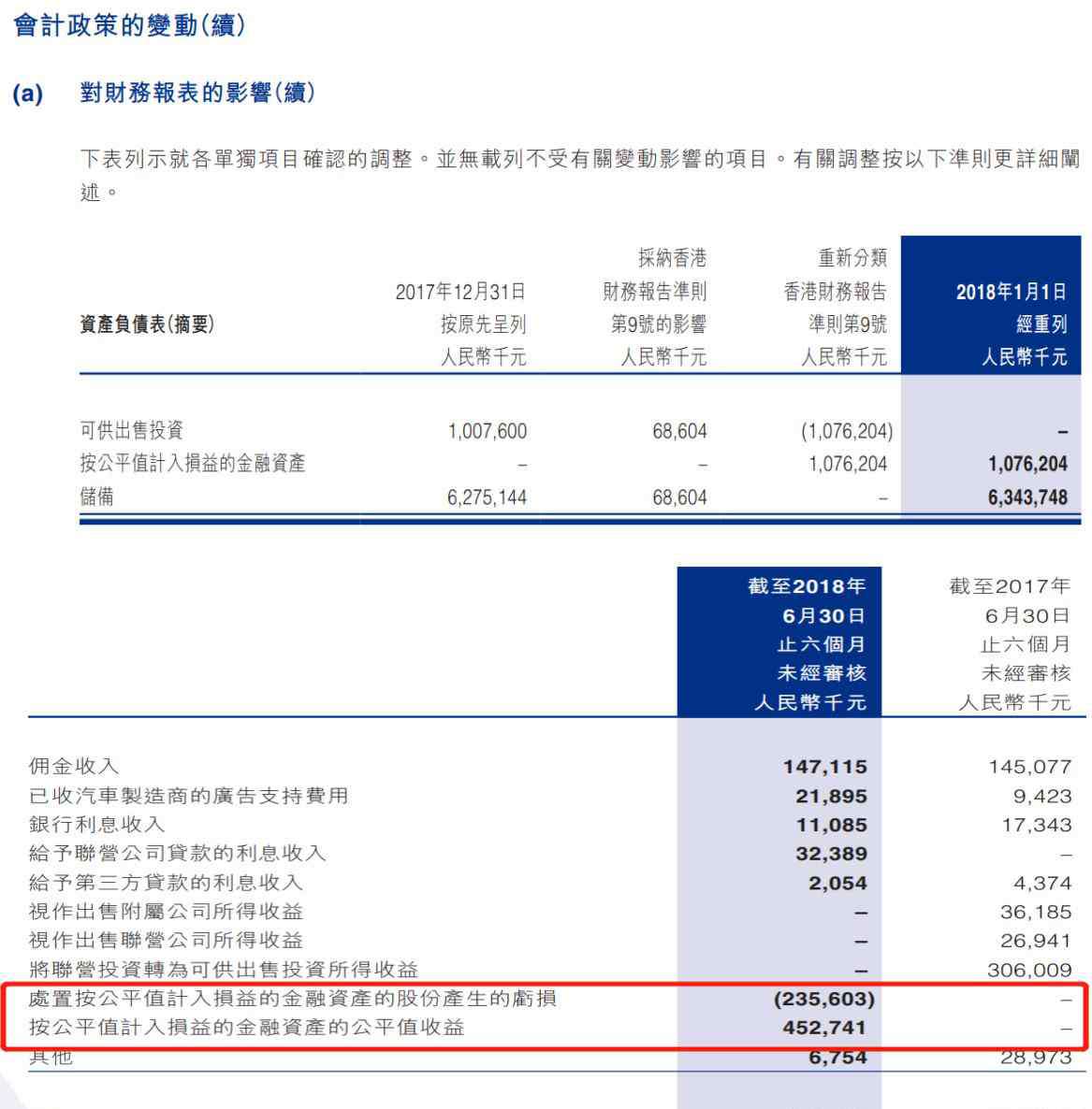 和諧汽車 博力達斯沽空報告被“打臉”，和諧汽車用業(yè)績證明價值